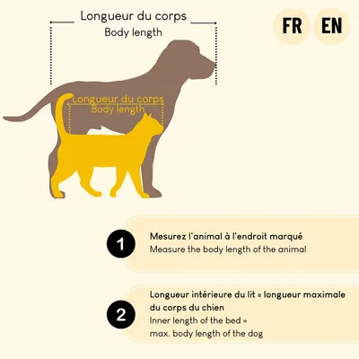 lionto coussin pour chien avec housse lavable et entrée confortable