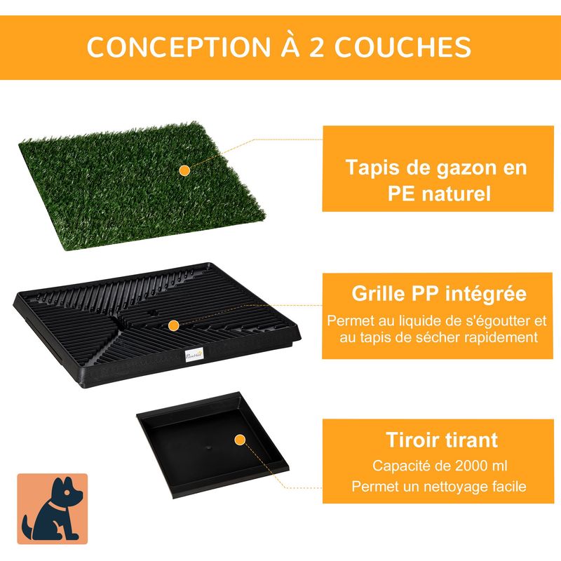 PawHut - litière portable tiroir H.6 cm - vert