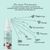 Annimally Oral Vital Spray de Soin de Dentaire