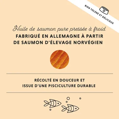 Annimally Huile de Saumon