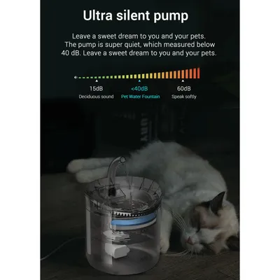 IntiMeg Fontaine à eau automatique 2L