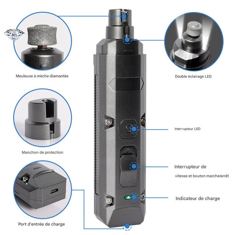 IntiMeg Meuleuse électrique pour griffes de chien et de chat