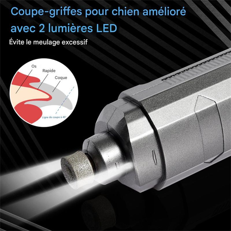 IntiMeg Meuleuse électrique pour griffes de chien et de chat