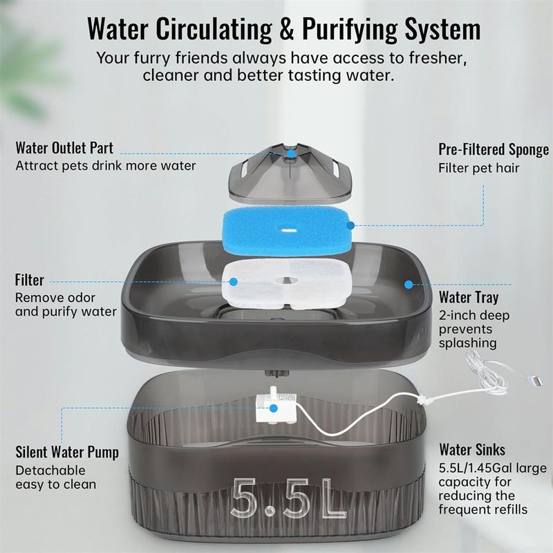 IntiMeg Fontaine à eau silencieuse 5,5L