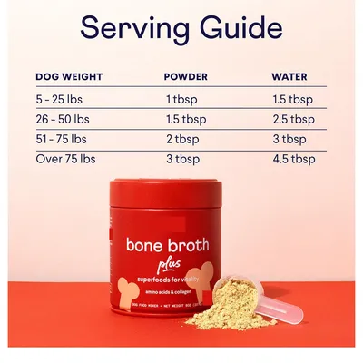 IntiMeg Poudre de complément alimentaire