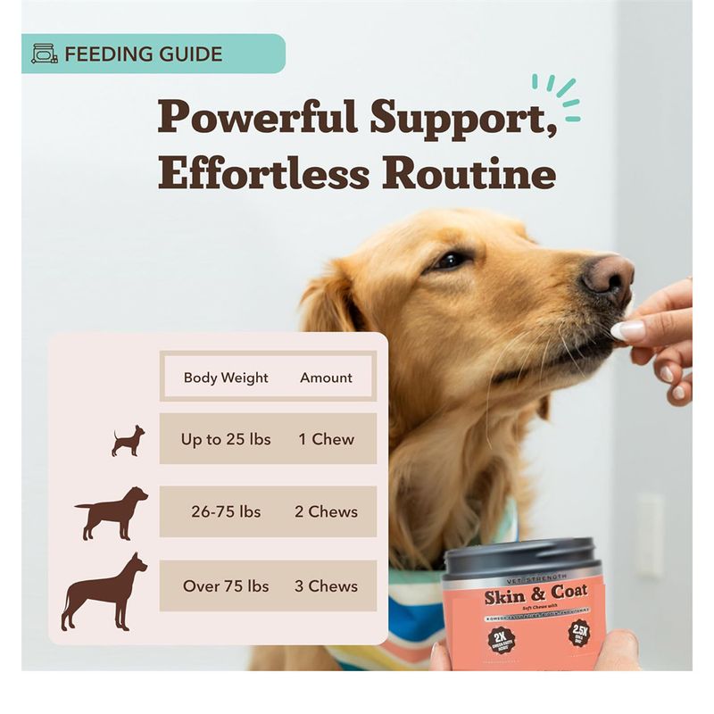 IntiMeg Comprimés à mâcher pour poils de chien