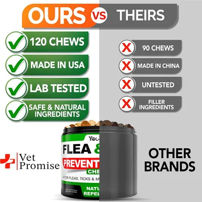 IntiMeg Complément antipuces et antitiques pour animaux de compagnie