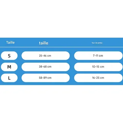 IntiMeg Ceinture d'entraînement de réhabilitation