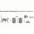 FurryFusion Brosse de toilettage pour chien et chat