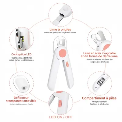 FurryFusion Coupe - ongles pour chien et chat