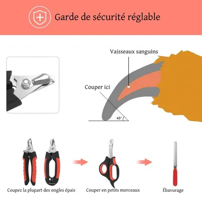 FurryFusion Ensemble coupe - griffes pour chien