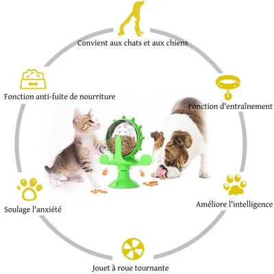 FurryFusion Distributeur de friandises rotatif pour chat