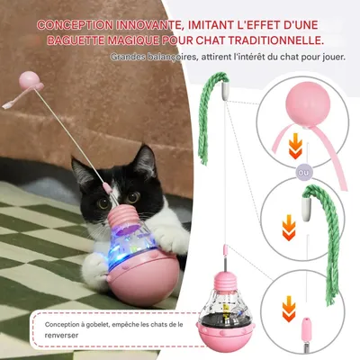 FurryFusion Jouet pour chat, Prévention des déversements