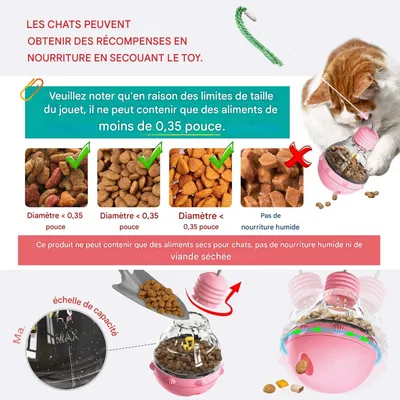 FurryFusion Jouet pour chat, Prévention des déversements