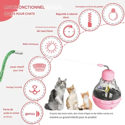 FurryFusion Jouet pour chat, Prévention des déversements