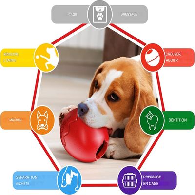 FurryFusion Juguete para perros de alimentación lenta