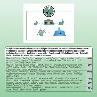 FurryFusion Supreme Petfoods- Riche en nutriments essentiels