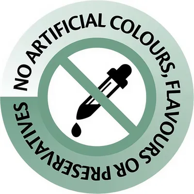 FurryFusion Supreme Petfoods- Riche en nutriments essentiels