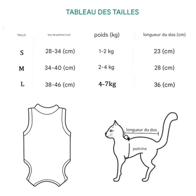 FurryFusion Wundschutzweste für Katzen FurryFusion Wundschutzweste für Katzen