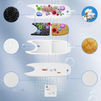 FurryFusion Filtros para fuente de agua para gatos