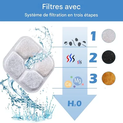 FurryFusion Filtres de fontaine à eau pour chat paquet de 12