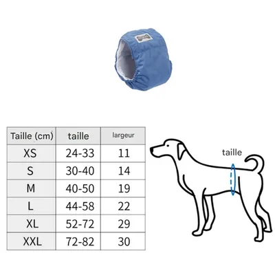 FurryFusion Couche lavable pour chien