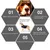 FurryFusion Chaleco relajante para perros - Anti-ansiedad FurryFusion Chaleco relajante para perros - Anti-ansiedad