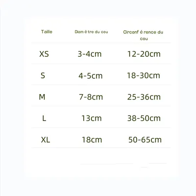 FurryFusion Cône de protection pour chiens