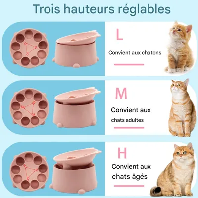 FurryFusion Gamelle surélevée pour chat