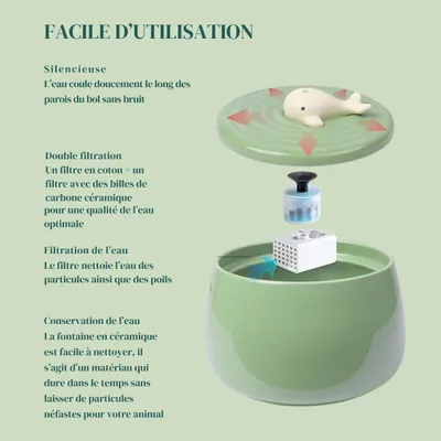 Filtres de rechange pour fontaine en céramique – Pack de 5