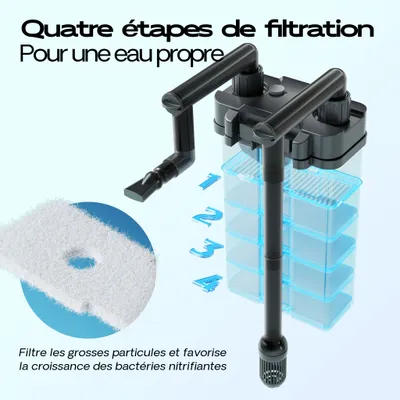 SunSun HBL-801 Filtre suspendu hang on filter 6 W, 135 x 170 x 280 mm, débi