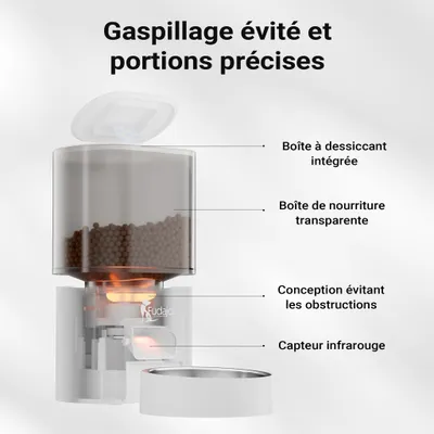 Fudajo Distributeur de nourriture et d'eau 28,3 x 18 x 29,8 cm / 19,8 x 16,