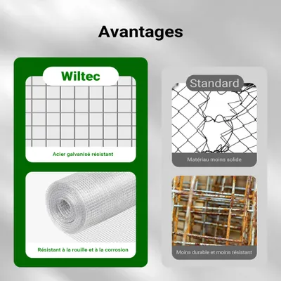 Wiltec Fil de fer pour volière - grillage hexagonal acier galvanisé, fil de