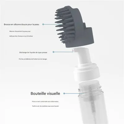 IntiMeg Brosse de nettoyage en silicone pour chiens et chats