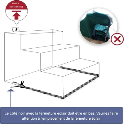 IntiMeg Escalier pour chien à 3 marches