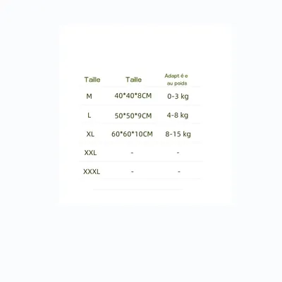 FurryFusion Coussin de refroidissement pour chat et chien, imperméable