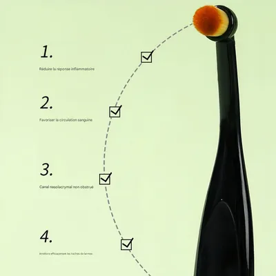 FurryFusion Brosse de toilettage pour chien et chat