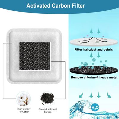 Filtres pour fontaine à eau Compatible avec Catit PIXI
