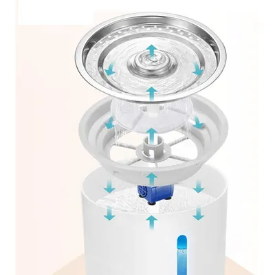 UAMLY Fontaine à chat fontaine à boire