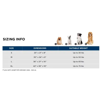 IntiMeg Panier chien - résistant aux morsures