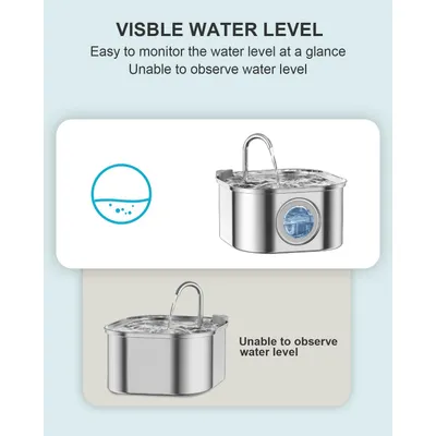 IntiMeg Fontaine à Eau pour Animaux de Compagnie 3.2L