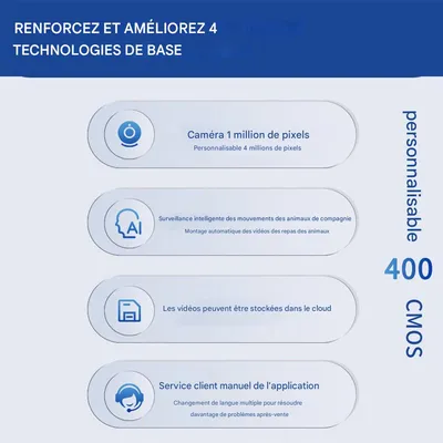 IntiMeg Distributeur de nourriture -  Avec connexion WiFi - 4Litres