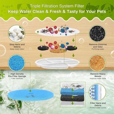 IntiMeg Fontaine à eau pour chats et chiens en acier inoxydable