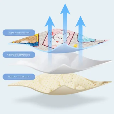 Tapis pour animaux de compagnie