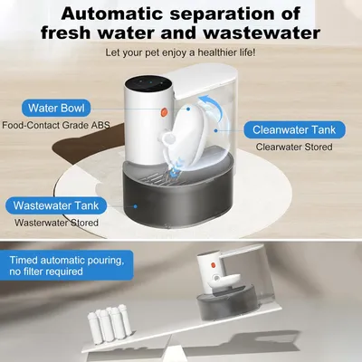 Iokheira Fontaine à eau intelligente sans fil pour animaux de compagnie