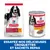 HILL'S -  CHIEN SCIENCE PLAN ADULTE POULET (boite)