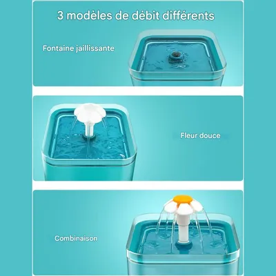 Petopia Fontaine 2L -  LED Filtration Multiple 3 Modes