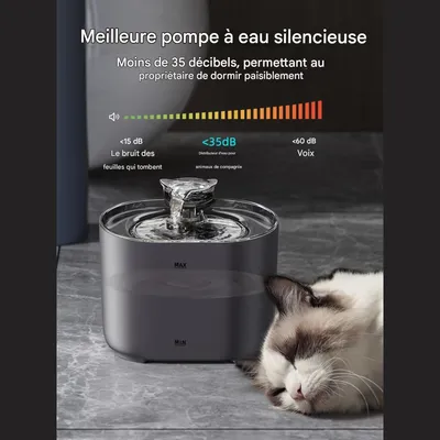 Petopia Fontaine pour Chat 2.2L