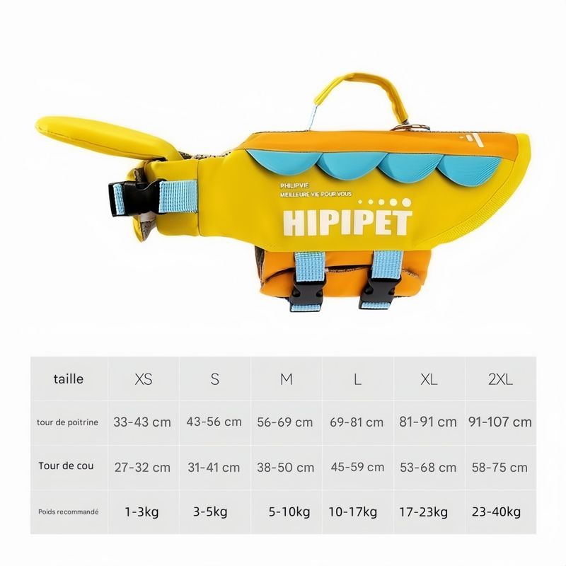 FurryFusion Gilet de sauvetage pour chien d'été