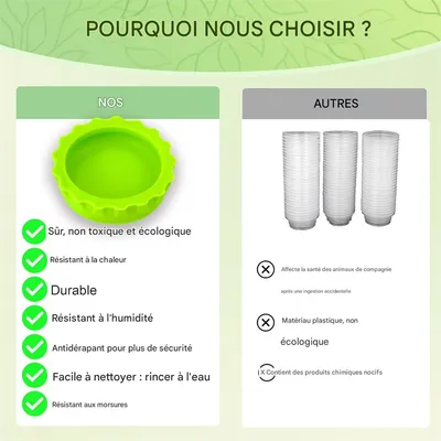 IntiMeg Mangeoire pour reptiles